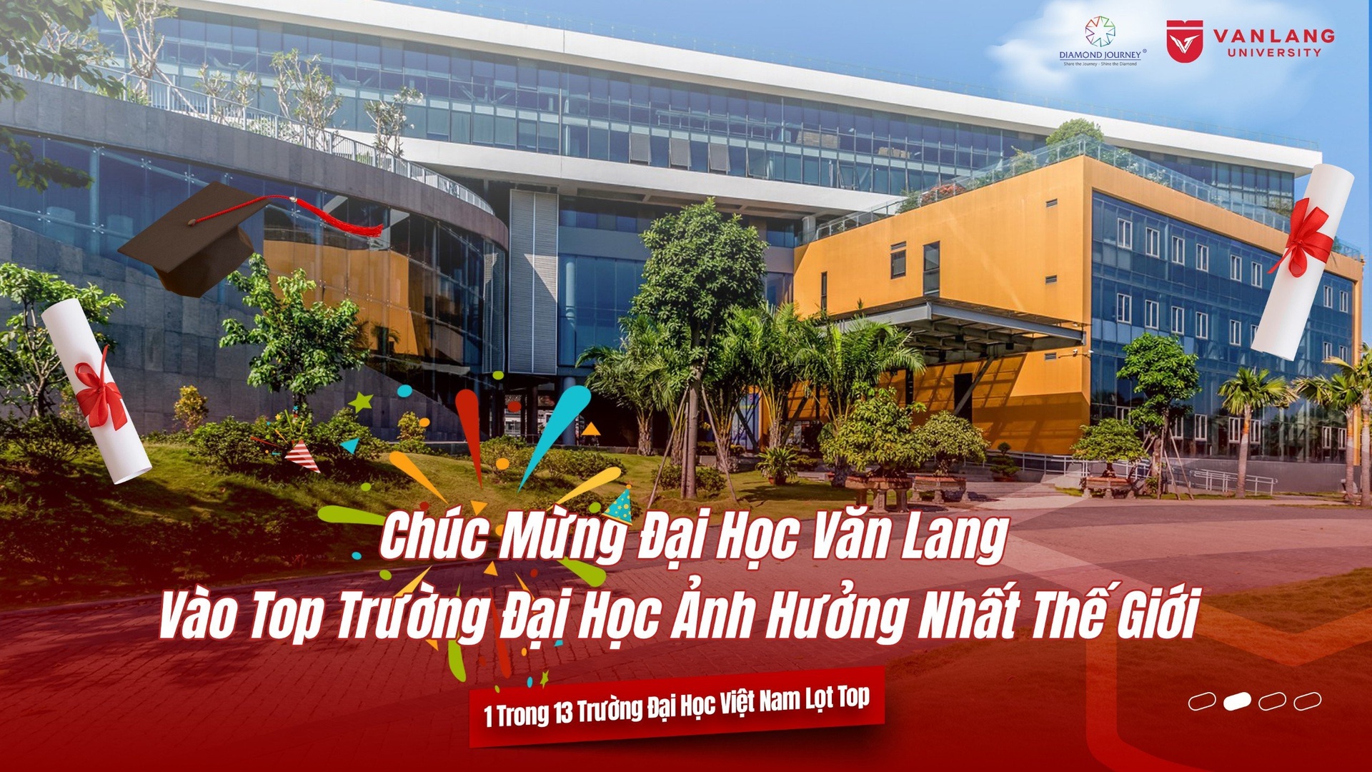 Chúc mừng Đại học Văn Lang được công nhận có tầm ảnh hưởng thế giới 2024